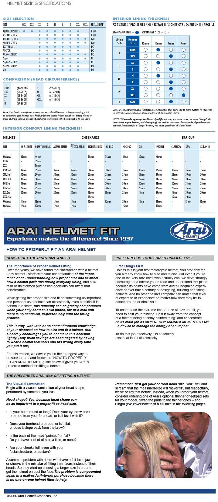 Arai - How to properly fit a helmet - Part 1