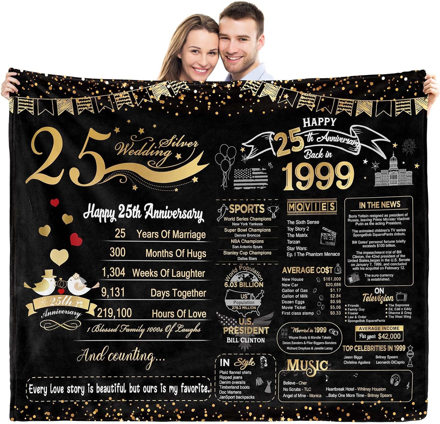 25th Silver Wedding Anniversary Blanket, Back In 1999 Anniversary Blanket Gift For Him Her, 25 Years Of Marriage Calculator Gift Idea For Husband Wife