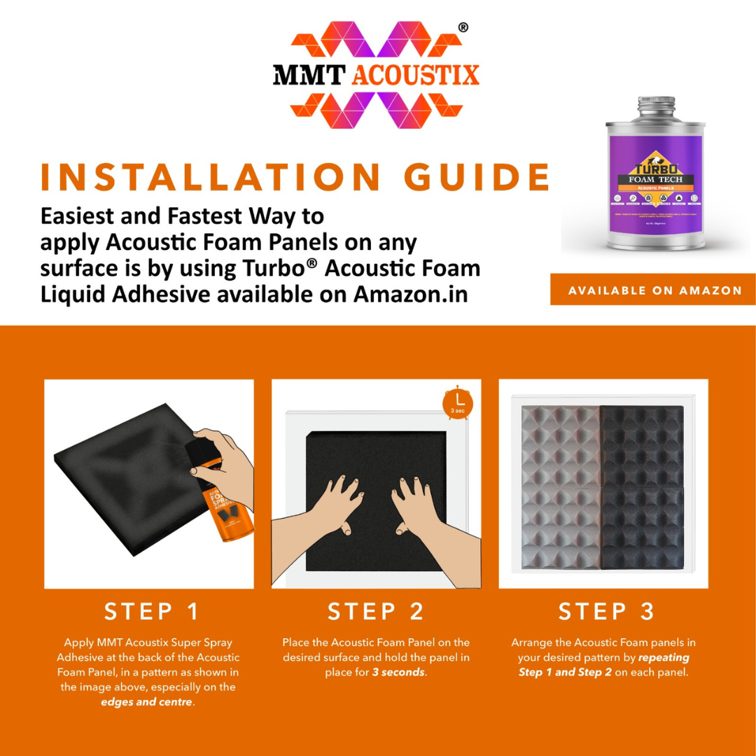 Alien Acoustic Foam 1x1 ft, Charcoal