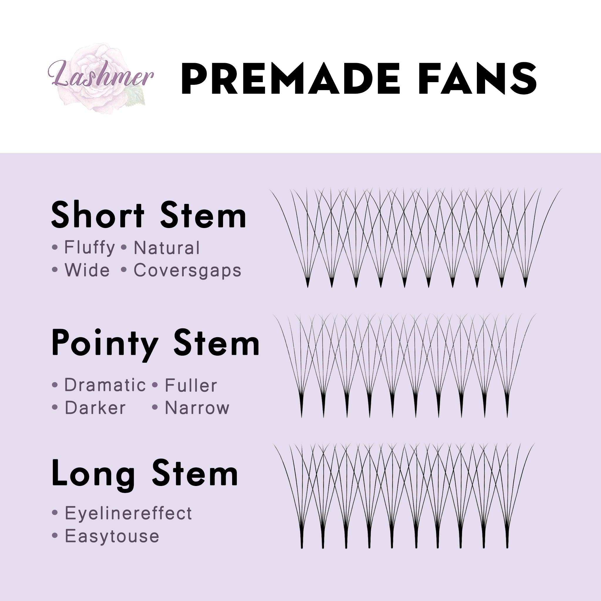 5D & 6D (thickness 0.05) Short Stem Premade Fans Ultra Black--Lashmer