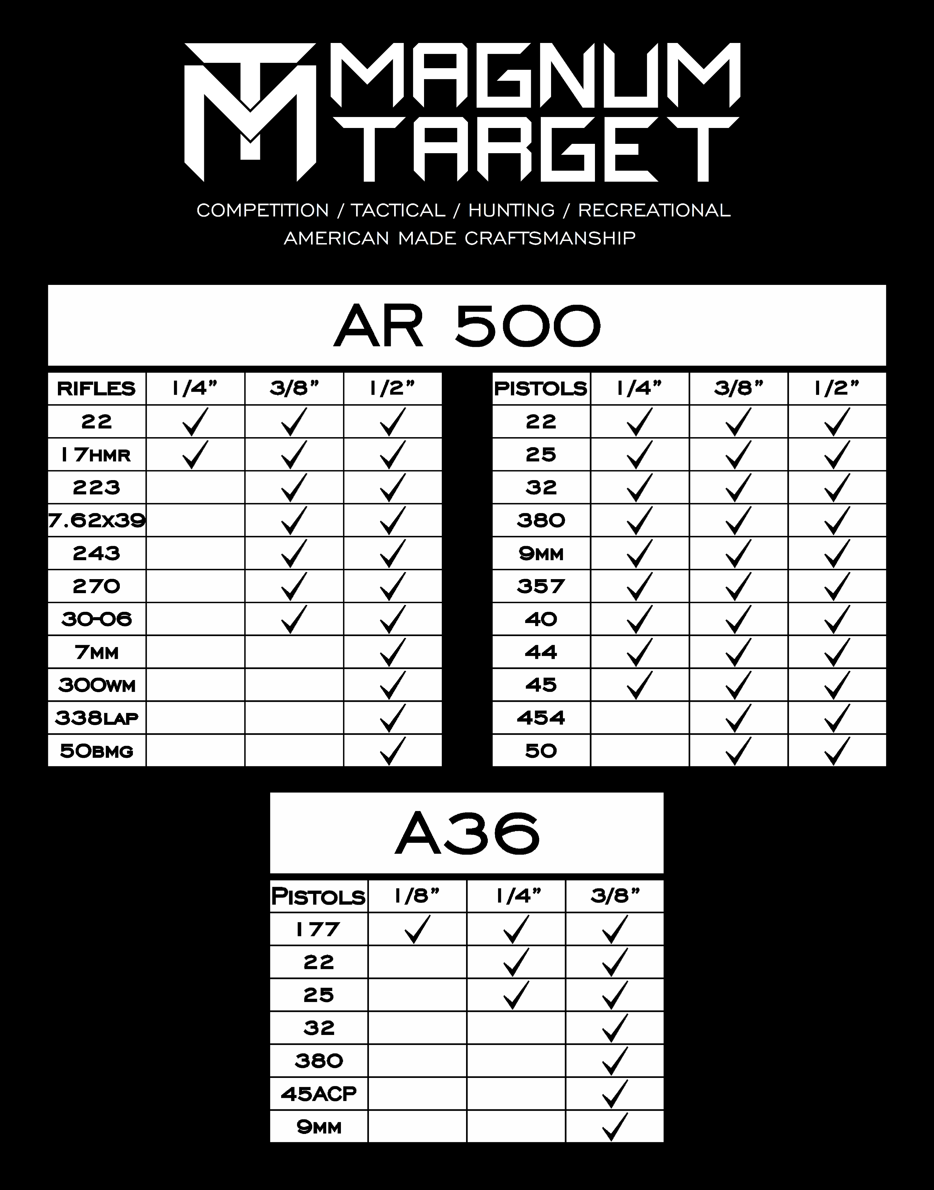 12"x20" 3/8" AR500 Long Range Steel Shooting Rifle Target - Rectangle Gong 1pc. - 1 Hole or 4 Hole
