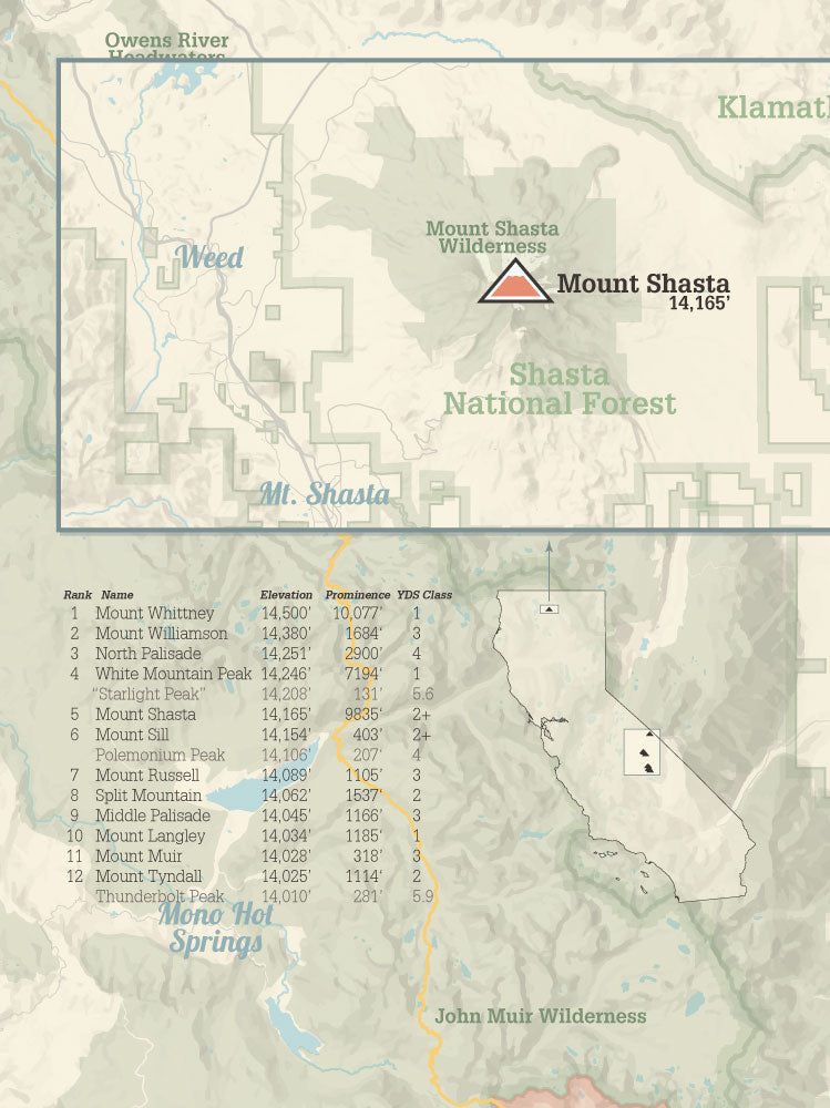 California 14ers Map 18x24 Poster