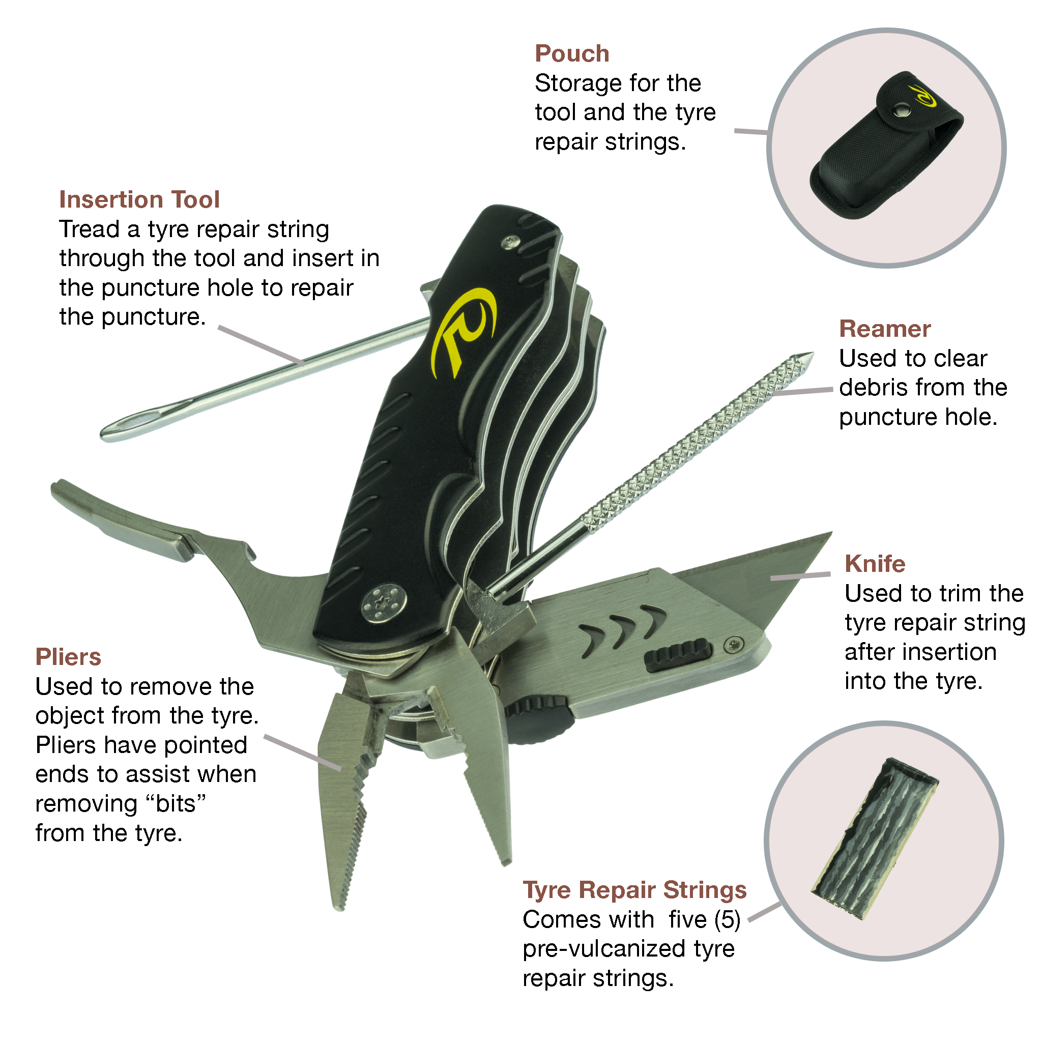 MotoPressor Pocket Pump V2, Puncture Repair Tool and Digital Tyre Gauge Combo