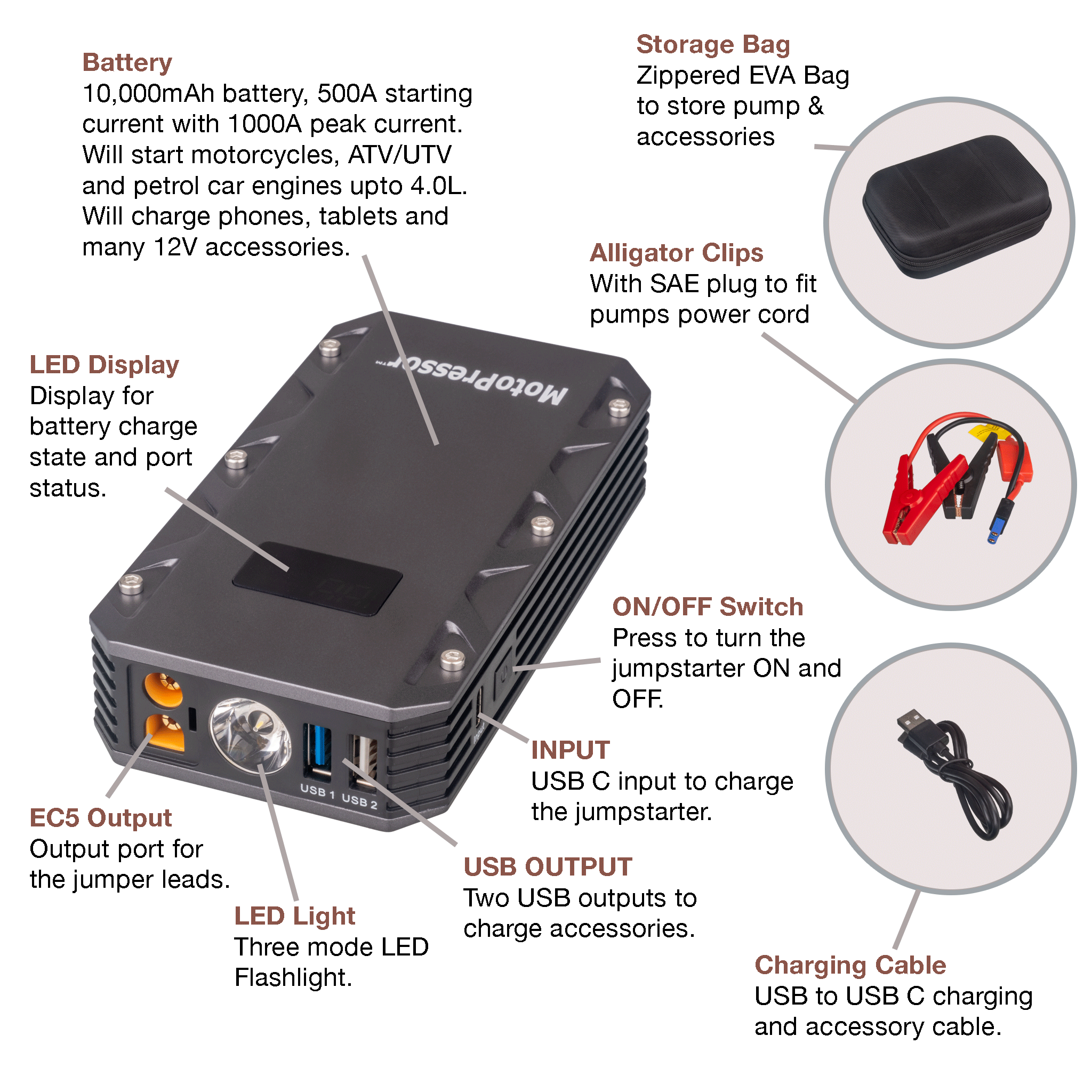 500A - Mini Jump Starter Battery